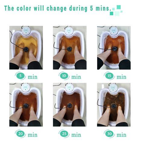Ionic foot bath color progression over 30 minutes